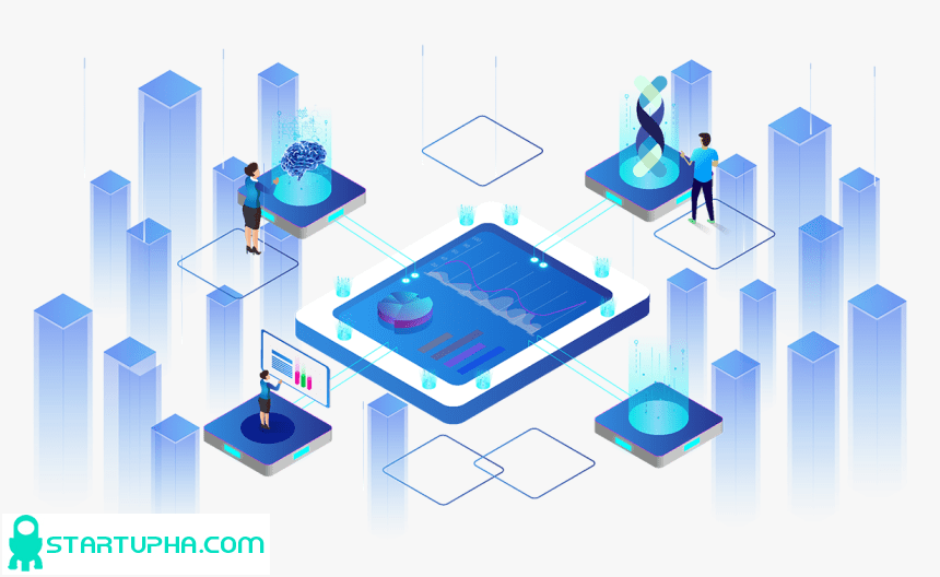 کسب و کارهای مبتنی بر فناوری اطلاعات