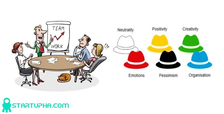 تکنیک شش کلاه تفکر