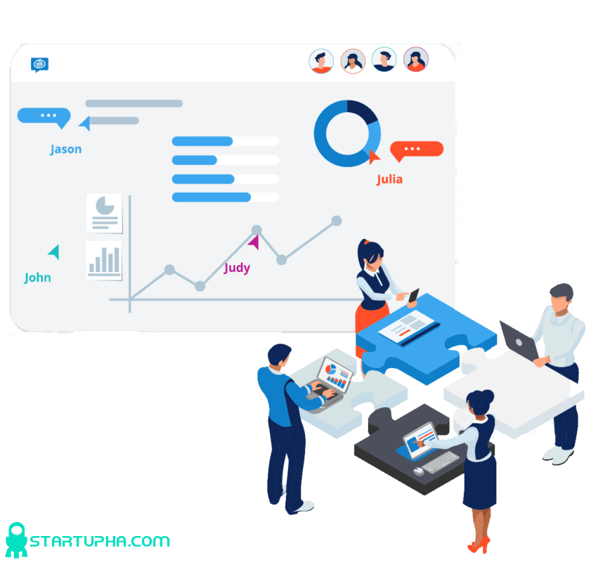 انواع کارآفرینی