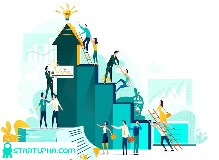 اکوسیستم نوآوری