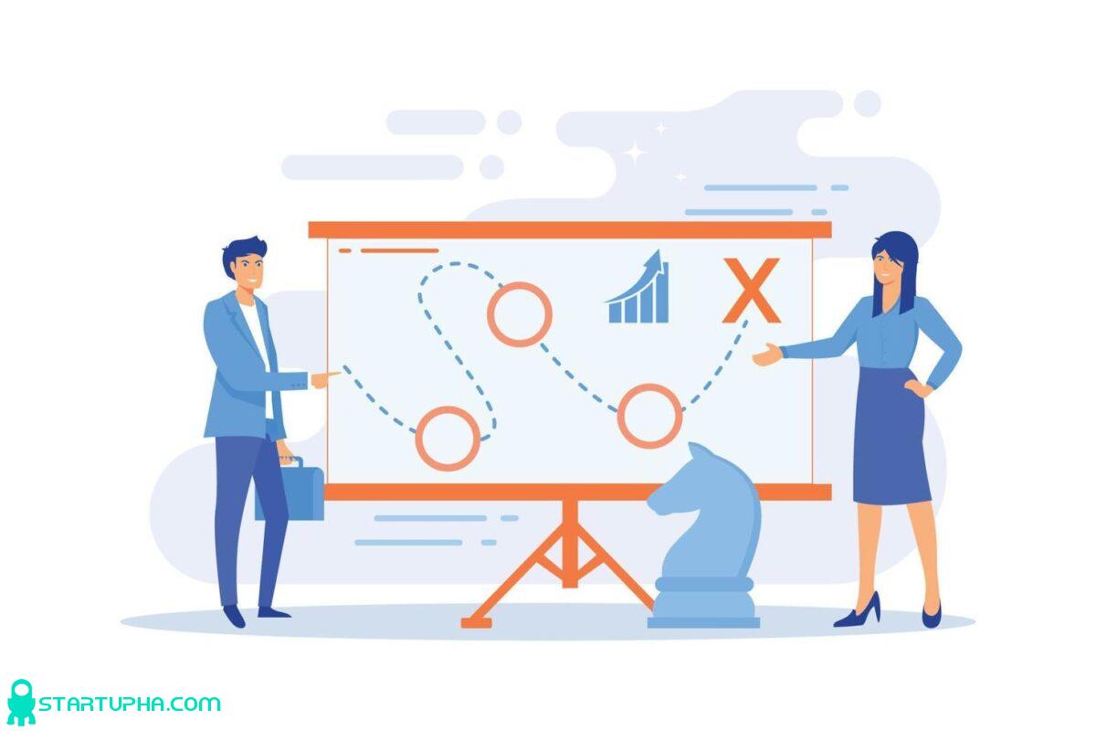 نقشه راه کسب و کار