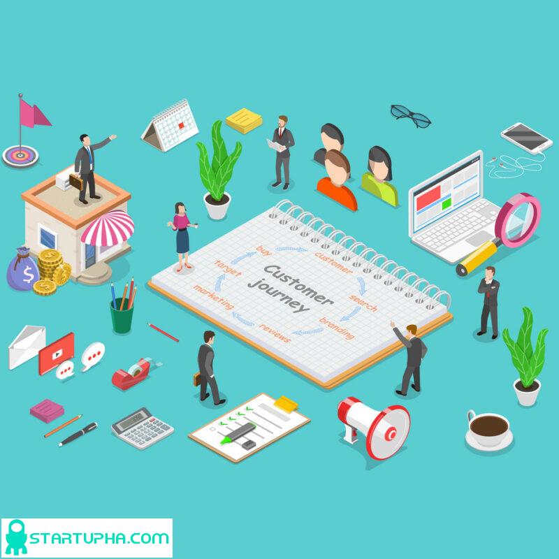 Customer Journey Map (نقشه سفر مشتری) چیست؟Customer Journey Map (نقشه سفر مشتری) چیست؟