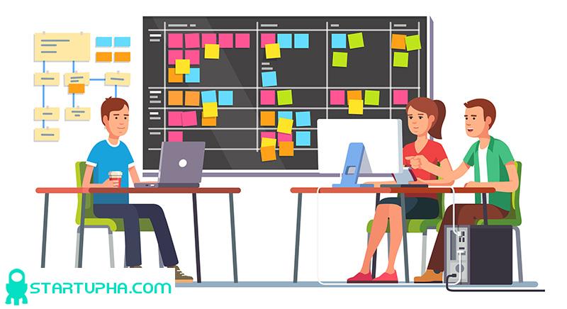 لین استارتاپ (Lean Startup)