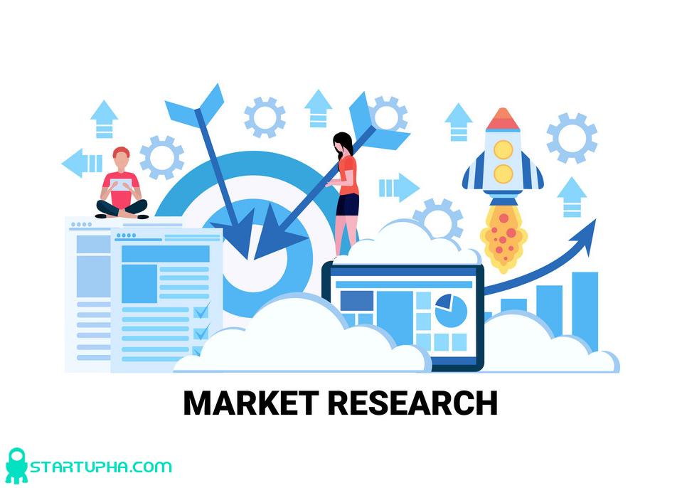تحقیقات بازار (Market Research) چگونه انجام می‌شود؟