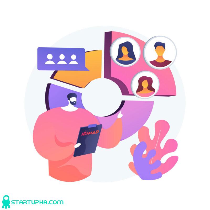 تقسیم بندی بازار