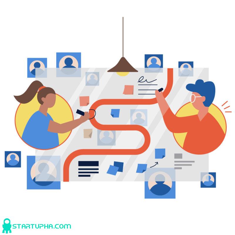 نقشه راه محصول (Product Roadmap) چیست؟