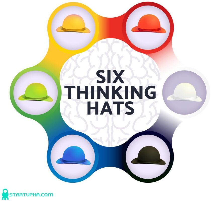 تکنیک شش کلاه تفکر