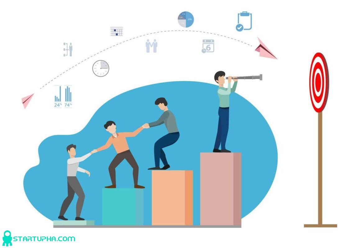 عوامل موفقیت و شکست استارتاپ ها