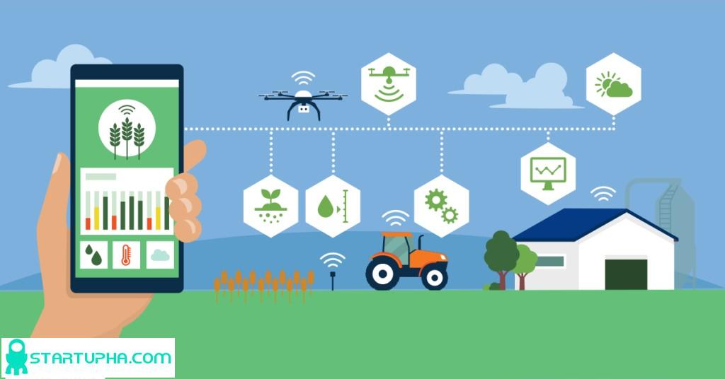 استارتاپهای حوزه کشاورزی