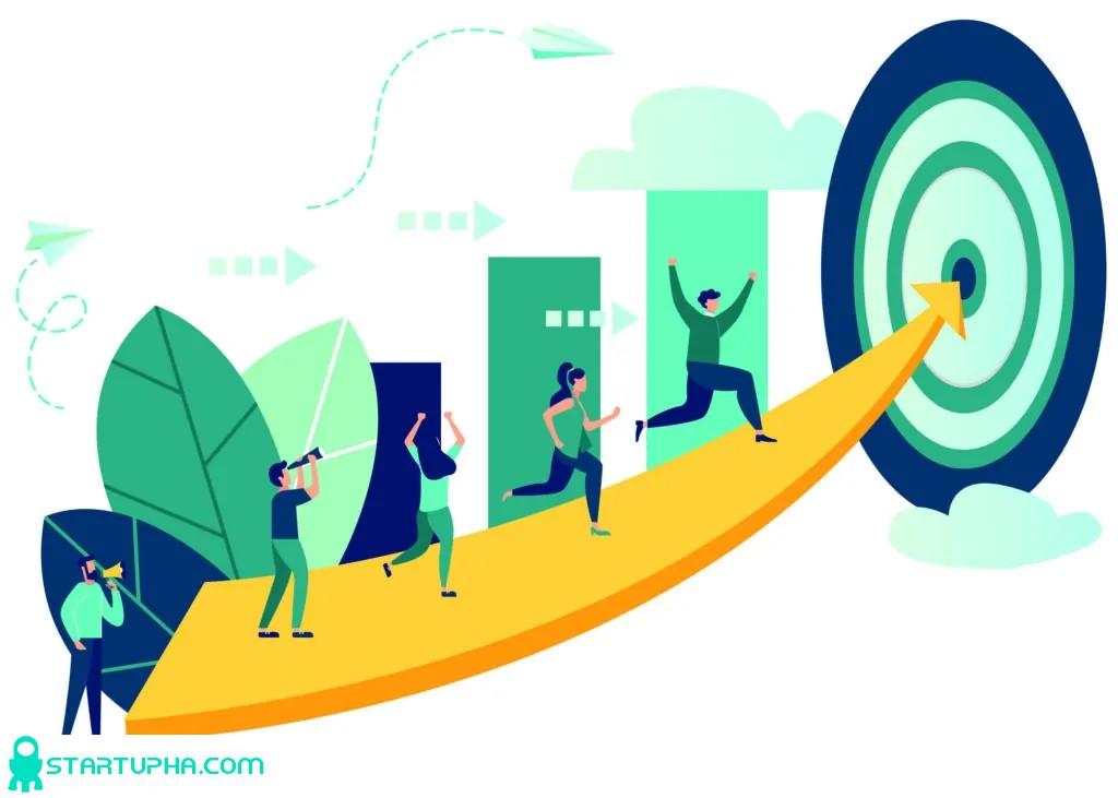 افزایش بهره وری کسب و کار