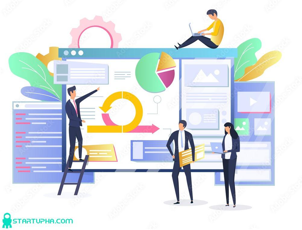 انواع متدولوژی نرم افزار: