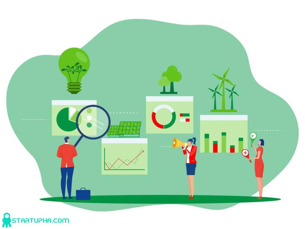 نوآوری پایدار