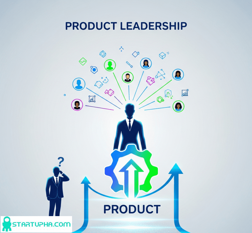 رهبری محصول (Product Leadership)