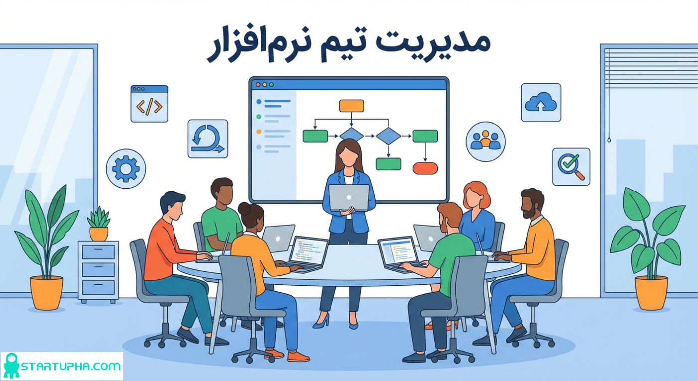 مدیریت تیم نرام افزار
